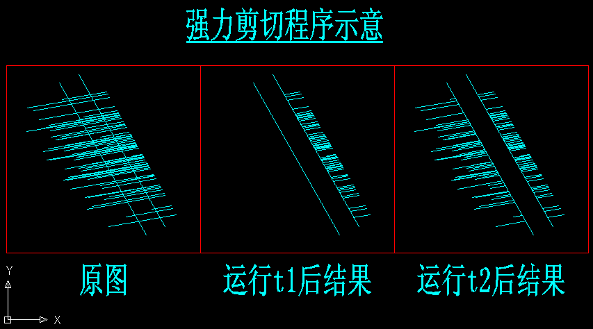 [LISP]强力修剪程序