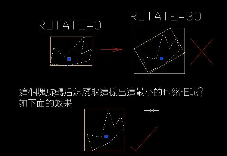 [讨论]關於提取塊對角點程序的改進